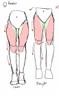 (13) Pinterest