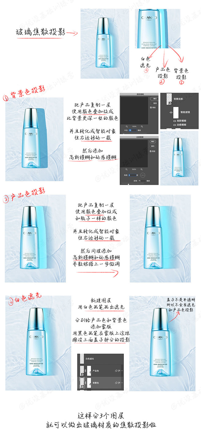 8玻璃焦散投影