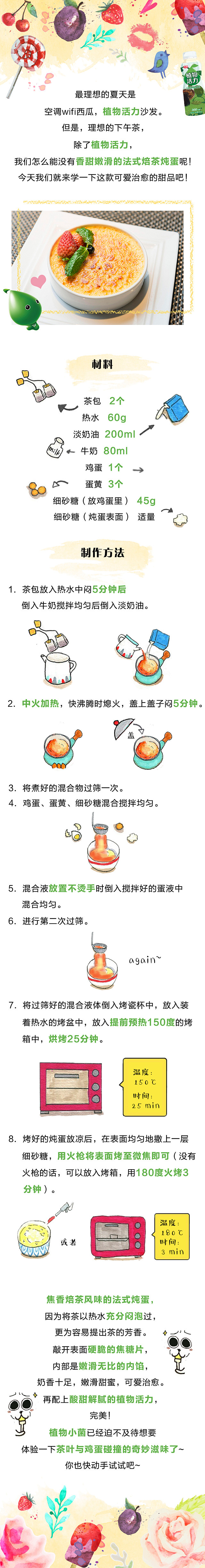 【光明植物活力】微信公众号推文（美食类）