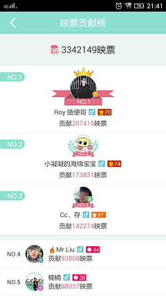 冲锋猪采集到Leaderboard