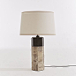 Pinterest : Discover recipes, home ideas, style inspiration and other ideas to try.