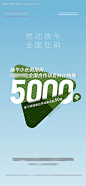 编号：87990022068273444【享设计】源文件下载-端午业绩海报