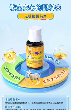 用户RKAOfYqp采集到详情页