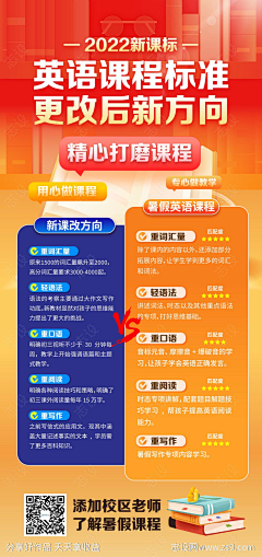 AngelNana采集到排版