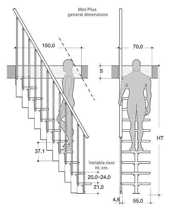 LOFT单人通过楼梯的尺寸图，这楼梯也太...