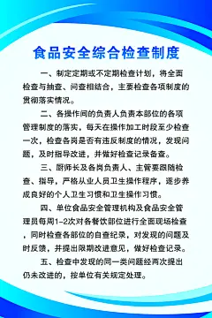 最新原创食品安全综合检查制度宣传海报