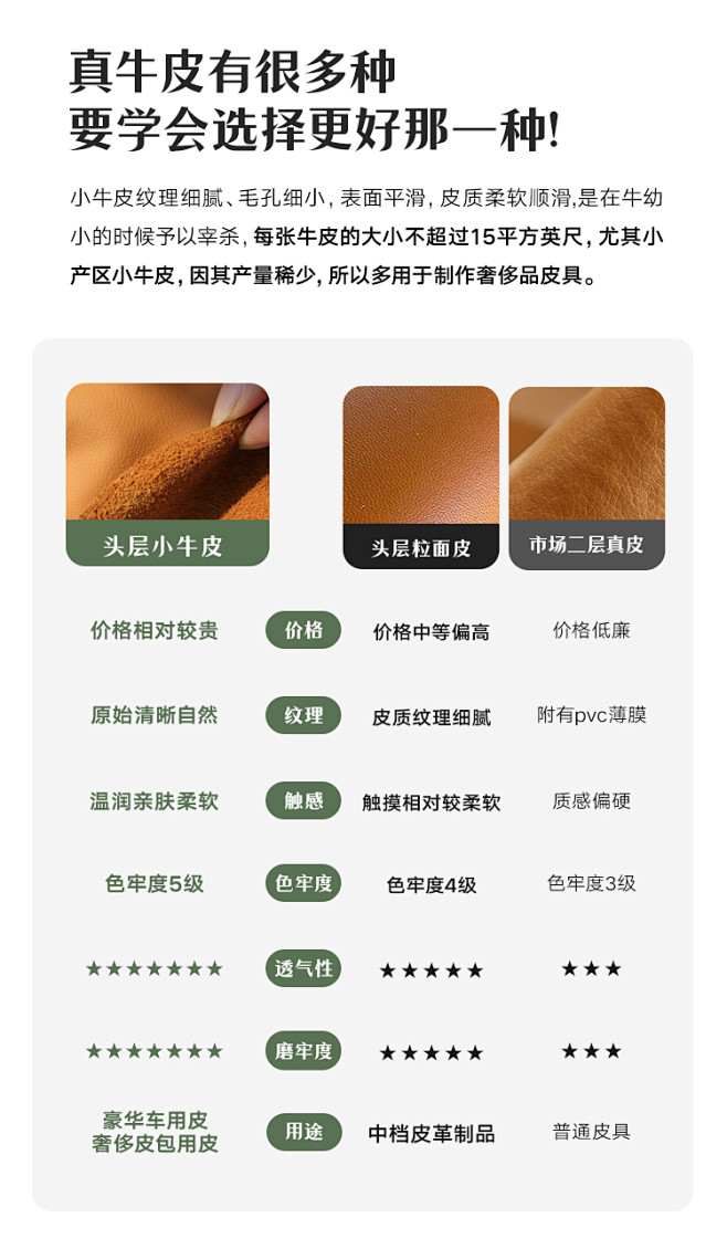 菲玛仕轻奢现代简约真皮床卧室头层牛皮双人...