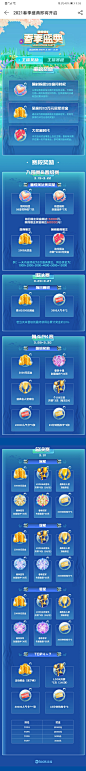 来自分享