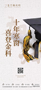 地产高考学生学校微信推广海报-源文件