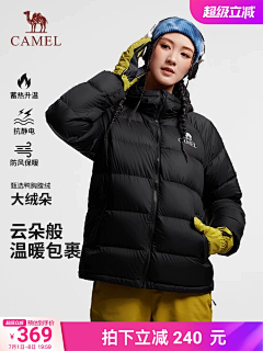 橙橙子熟了采集到服装主图优化