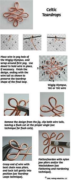 Celtic Wire Collage ...