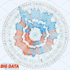 米田主动设计采集到DATA_可视化数据