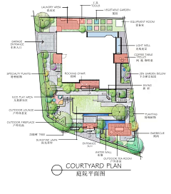 xdnnnn采集到景观平面——私家庭院