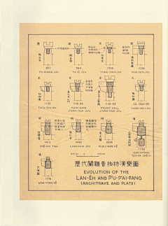 依山壹匠采集到建筑是活的