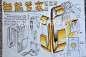 YCS远川17年暑假班学员作品-快题设计
#工业设计手绘#，#产品设计手绘#，#手绘资料#，#产品设计#更多工业设计手绘资料和教学视频请关注微信公众号：工业设计考研手绘
张叔微信号：13071915128
QQ:1239961221 1515349631 
官网：www.zhangshush.com