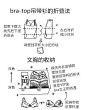 实用帖：收集了日本作家近藤麻理惠「怦然心动的人生整理魔法」 图解第二弹。折叠衣服，衣柜、壁橱、橱柜的收纳模式都值得学习和参考，处女座强迫症们看了是不是神清气爽！更多小技能请关注技能君！