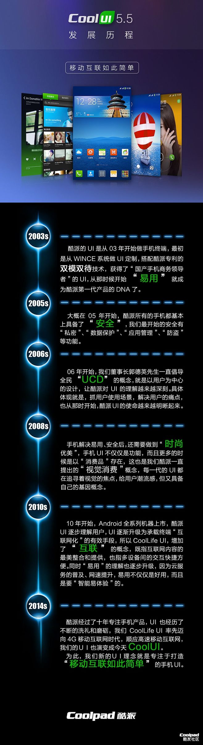 【设计理念】CoolUI发展历程-移动互...
