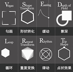 神探薇薇猫01采集到动效参数