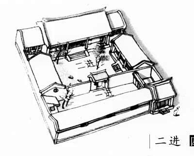 四合院平面图二进院落