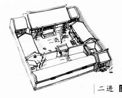 四合院平面图【二进院落】