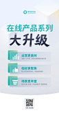 在线产品升级海报