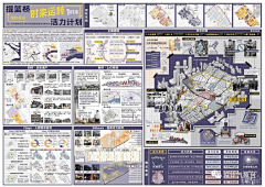 设计气象台采集到分析图