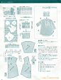 服装制版