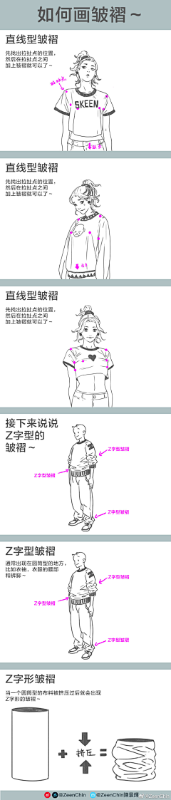 隔壁你浒哥采集到CG绘画姿势