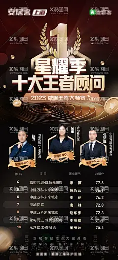 榜单   - 源文件下载【酷图网】海报,榜单,人物,排行榜,黑金,