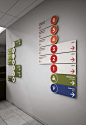 MGC Bistrica / signage system by Vladan Srdic, via Behance