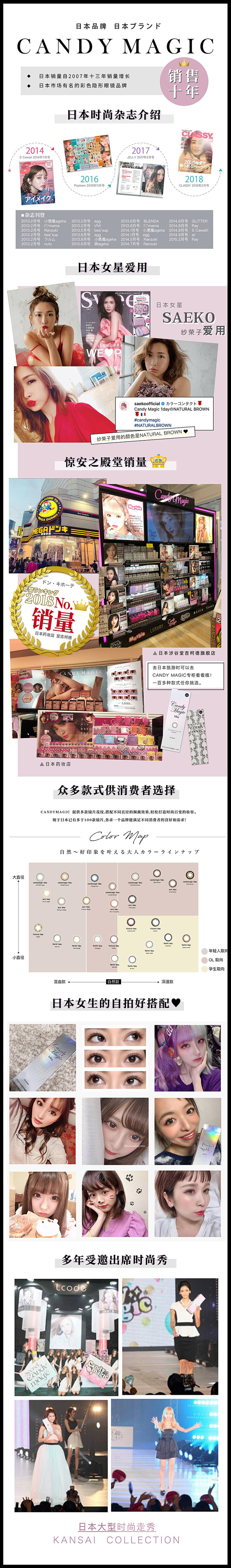 10片]日本美瞳日抛candymagic...