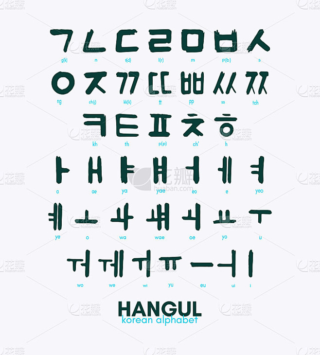 手写与墨水韩国字母-韩文。全套辅音和元音。黑字孤立在白字上。矢量图