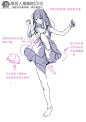 #绘画教程分享# 【汉化】有关衣皱褶、光影的表现。（by toshi，pid=637016 ) 我们翻译汉化小组成立啦，这次采用的是我们小组@魔法少年江离  的翻译~٩(๑❛ᴗ❛๑)۶