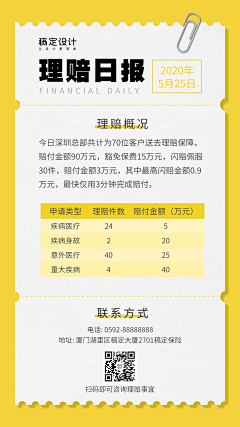 Vonly1采集到主图