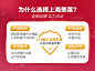 新氧品牌头图