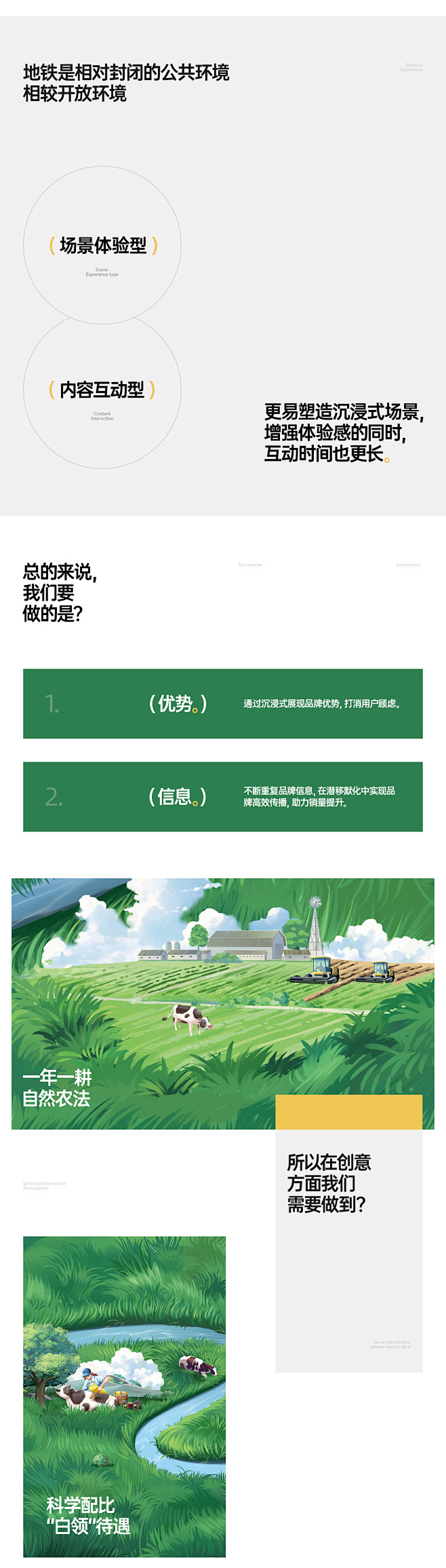 飞鹤&养生堂地铁营销广告设计【潜云品牌传...