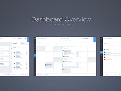 Dashboard Overview