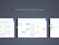 Dashboard Overview