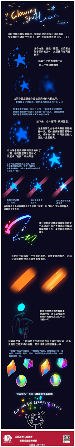 翻滾の糰子采集到教程