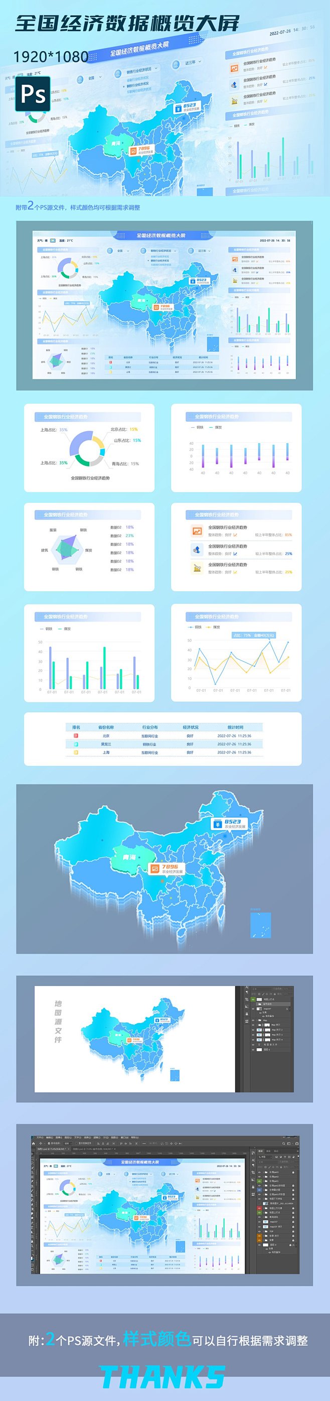 全国经济数据概览大屏素材