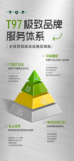 Roxyontheway采集到详情排版借鉴