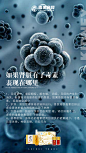 微商/功效图/平面海报