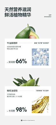 ramonc采集到未分类版面/详情页首页
