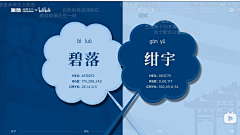 不愿透露姓名的小美工采集到配色 色卡参考
