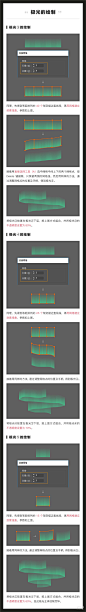 AI极光教程（四）