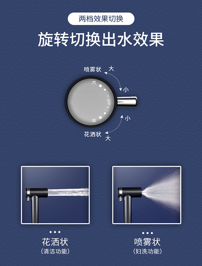 马桶喷枪伴侣水龙头妇洗器家用私处清洗器卫...