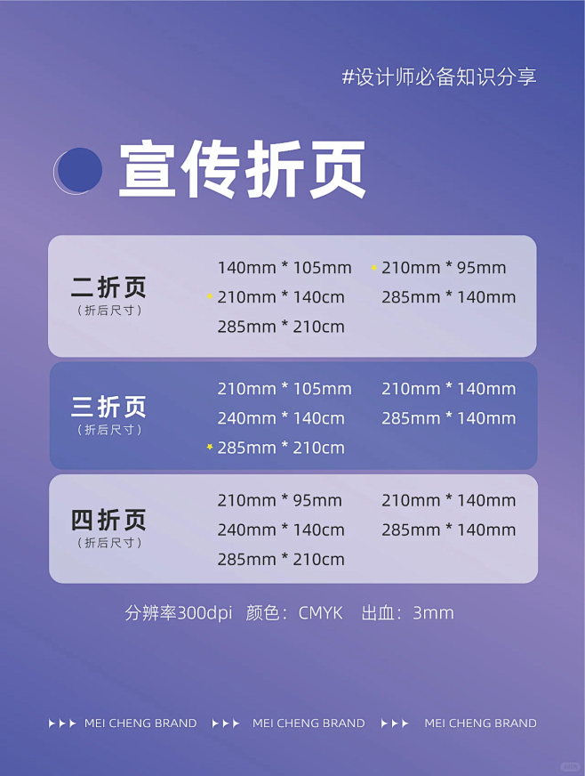 @大V宝剑 ⇐点击获取更多 设计干货分享...