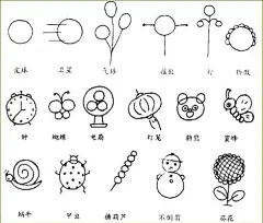 简笔画
