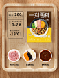 一刻厨神快手半成品菜宫保鸡丁狮子头鱼香肉丝预制方便速食菜速冻-tmall.com天猫