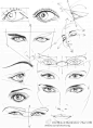 【素描 眼睛 绘画 】喜欢的给个赞\(≧▽≦)/